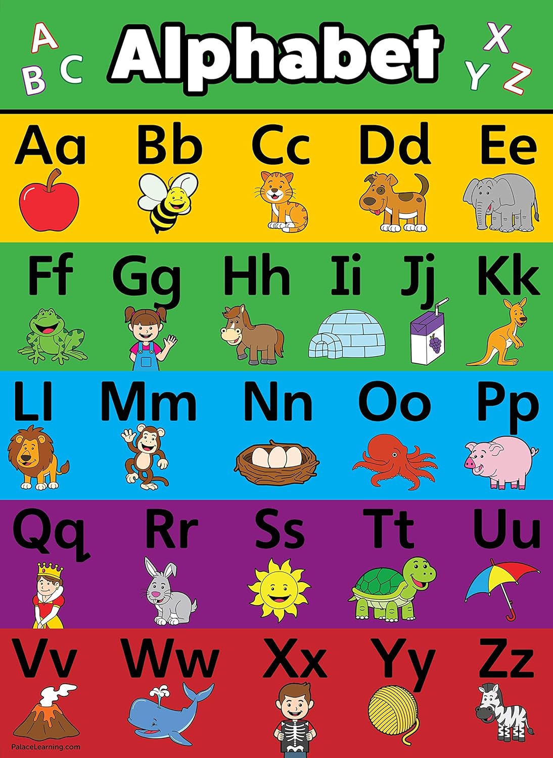 Palace Curriculum ABC Alphabet Poster Chart - LAMINATED - Double Sided (18 x 24)