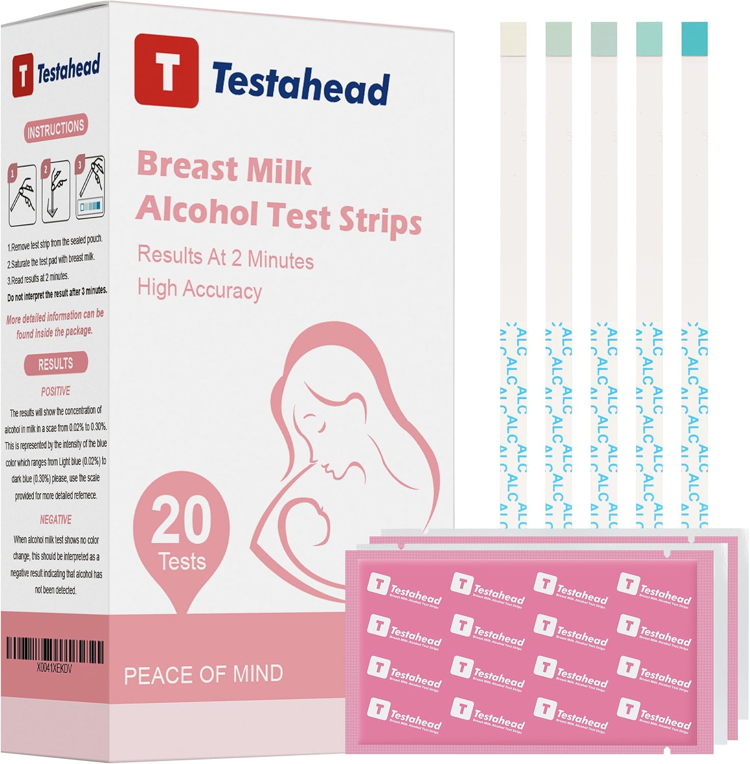 Breastmilk Test Strips, Fast and Accurate Home Breastfeeding Test Strips, 2 Minute Results, 20 Pack
