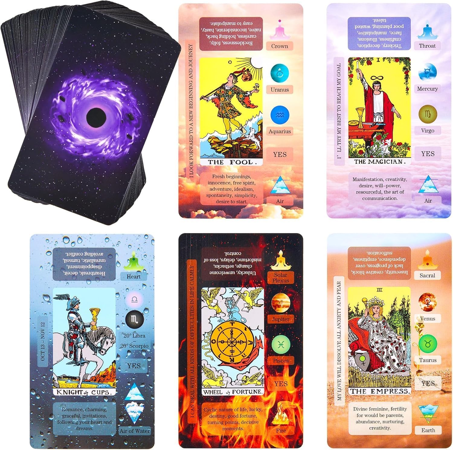 Tarot Cards For Beginners with Meanings on Them Learning Tarot Deck