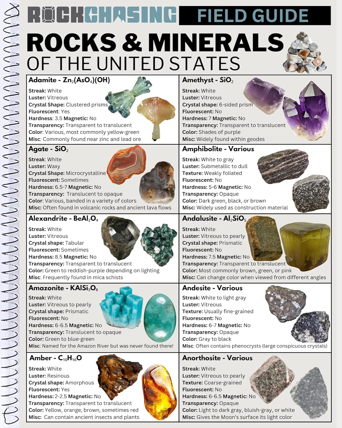 Rocks and Minerals of the United States Identification Field Guide | Thick Waterproof Laminate | Find Crystals, Gems, Geodes, and Rocks | Geology Book For Beginners, Experts, & Kids | Rock Chasing