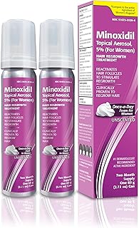 Taro Minoxidil Topical Aerosol Foam, 5%, Hair Regrowth Treatment for Women, 2.11 oz Reactivates Hair Follicles to Stimulate Hair Regrowth - 4 Months Supply