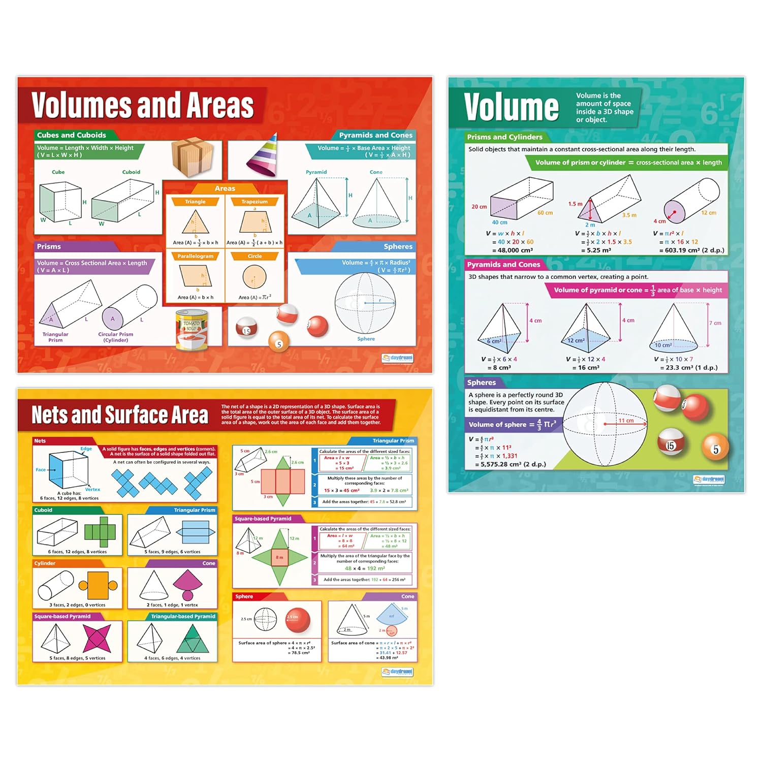 Volume & Areas Posters - Set of 3 | Maths Posters | Gloss Paper measuring 850mm x 594mm (A1) | Maths Charts for the Classroom | Education Charts by Daydream Education