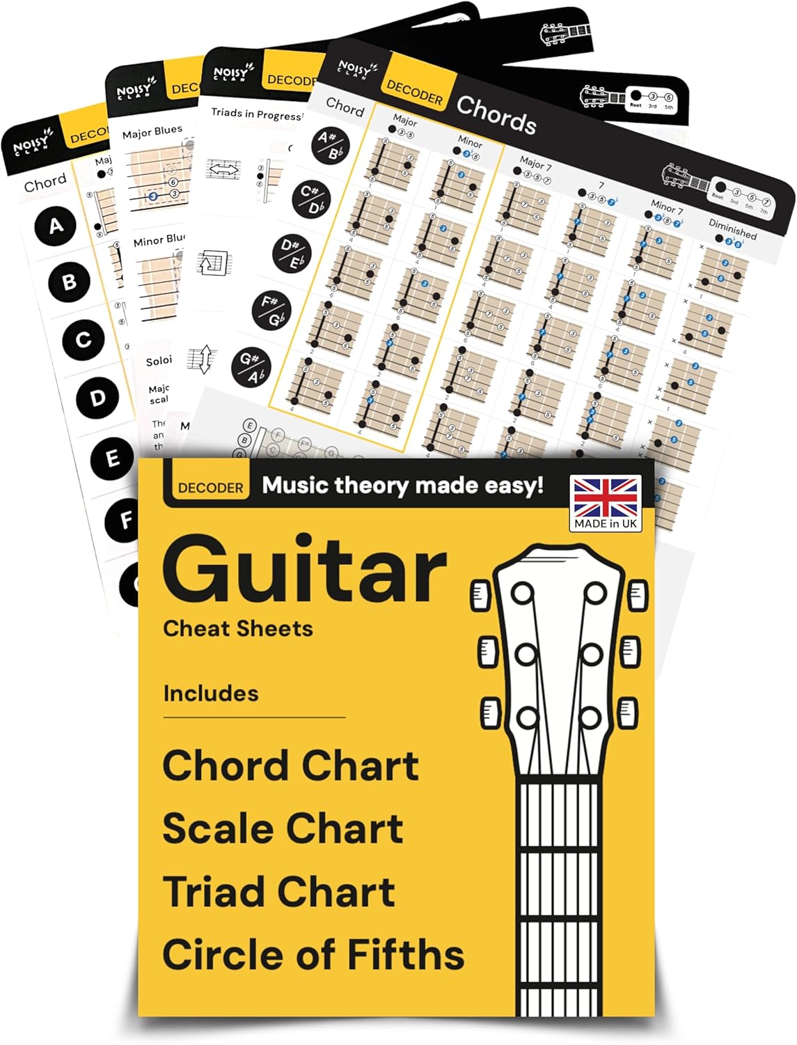 Guitar Chord Chart Cheat Sheets - Back to School Music Learning Tool - Guitar Scales, Triads, Keys, Circle of Fifths! Guitar Theory MADE EASY. 8" x 8" Laminated Card Chord Charts and Chord Formula