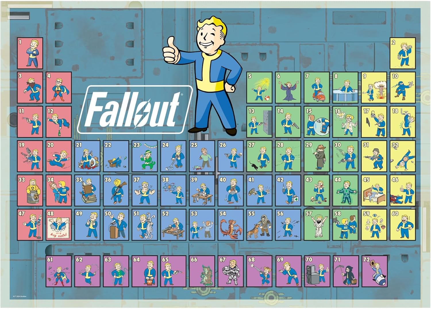 Fallout Periodic Table Of Vault Boy 1000-Piece Jigsaw Puzzle | Toynk Exclusive