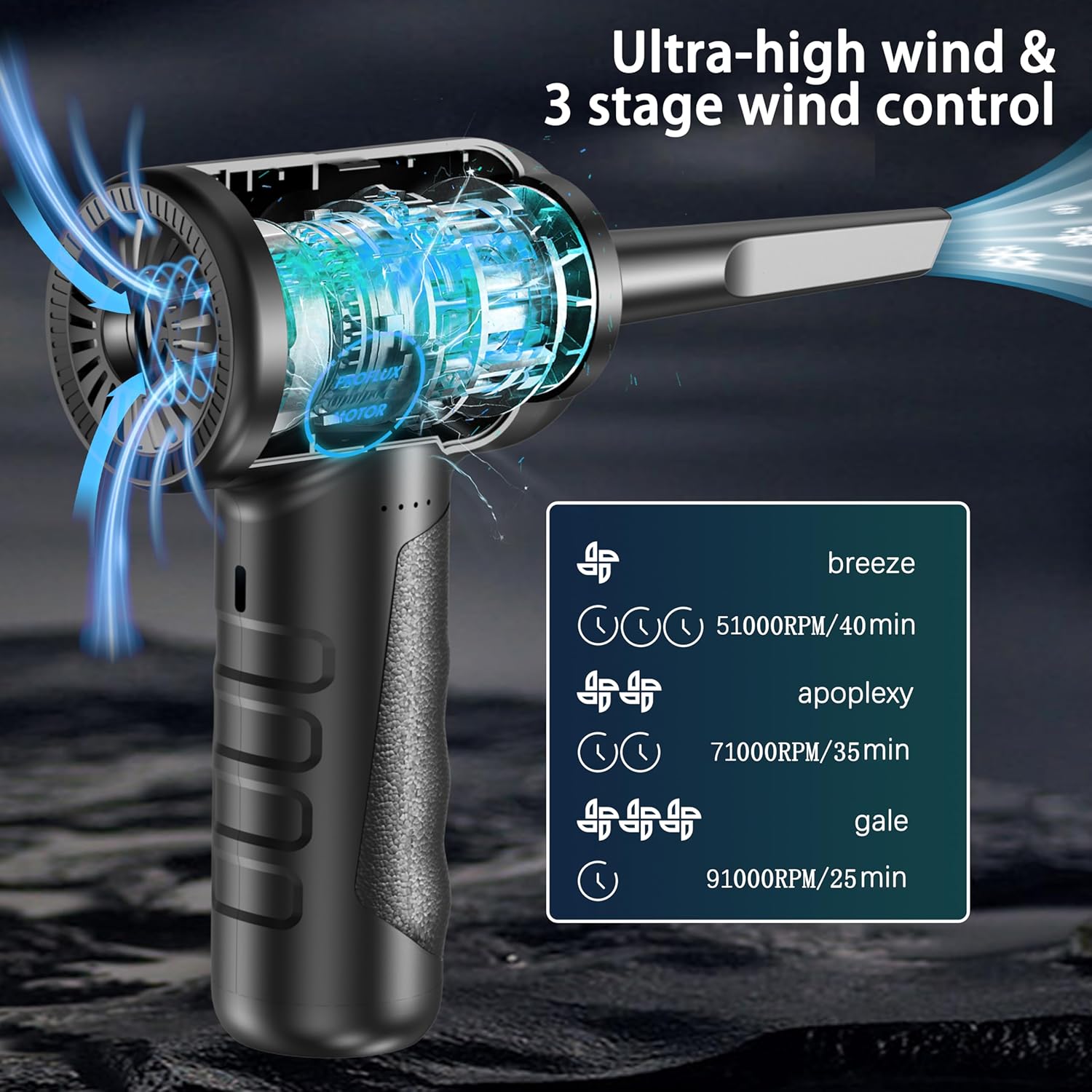 Compressed Air Duster 4.0,Cordless Air Blower,Electric Air Duster for Cleaning Keyboard&PC,Air Cleaning Kit, 3 Speed Duster Cleaner with LED-Light-no Canned air dusters-car Dusters