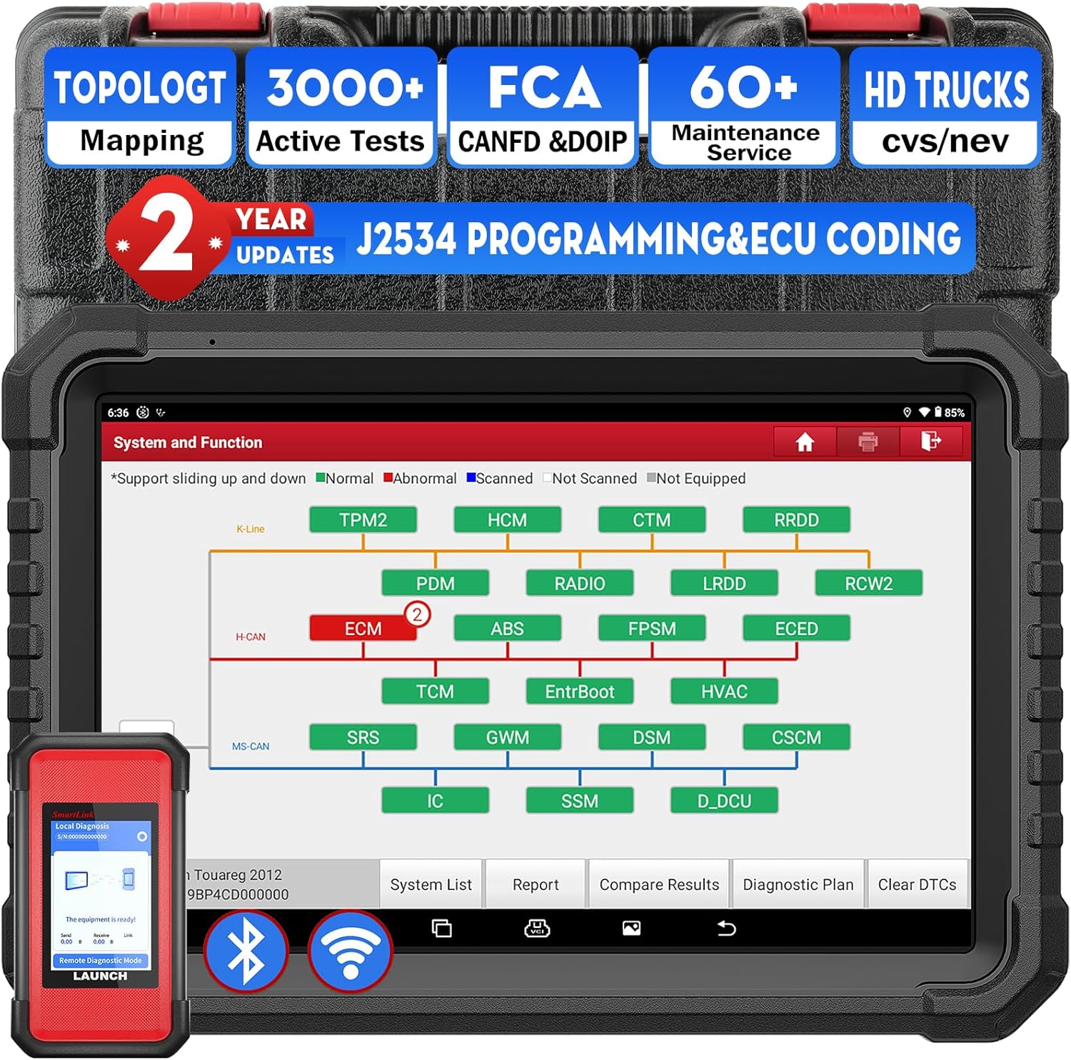 LAUNCH X431 PRO3S+ Elite with SmartlinkC 2.0,2025 Bi-Directional Scan Tool with J2534,OEM Topology Map, HD Truck Scan,ECU Code,CANFD &DOIP,FCA AutoAuth,60+ Service,2 Years Update