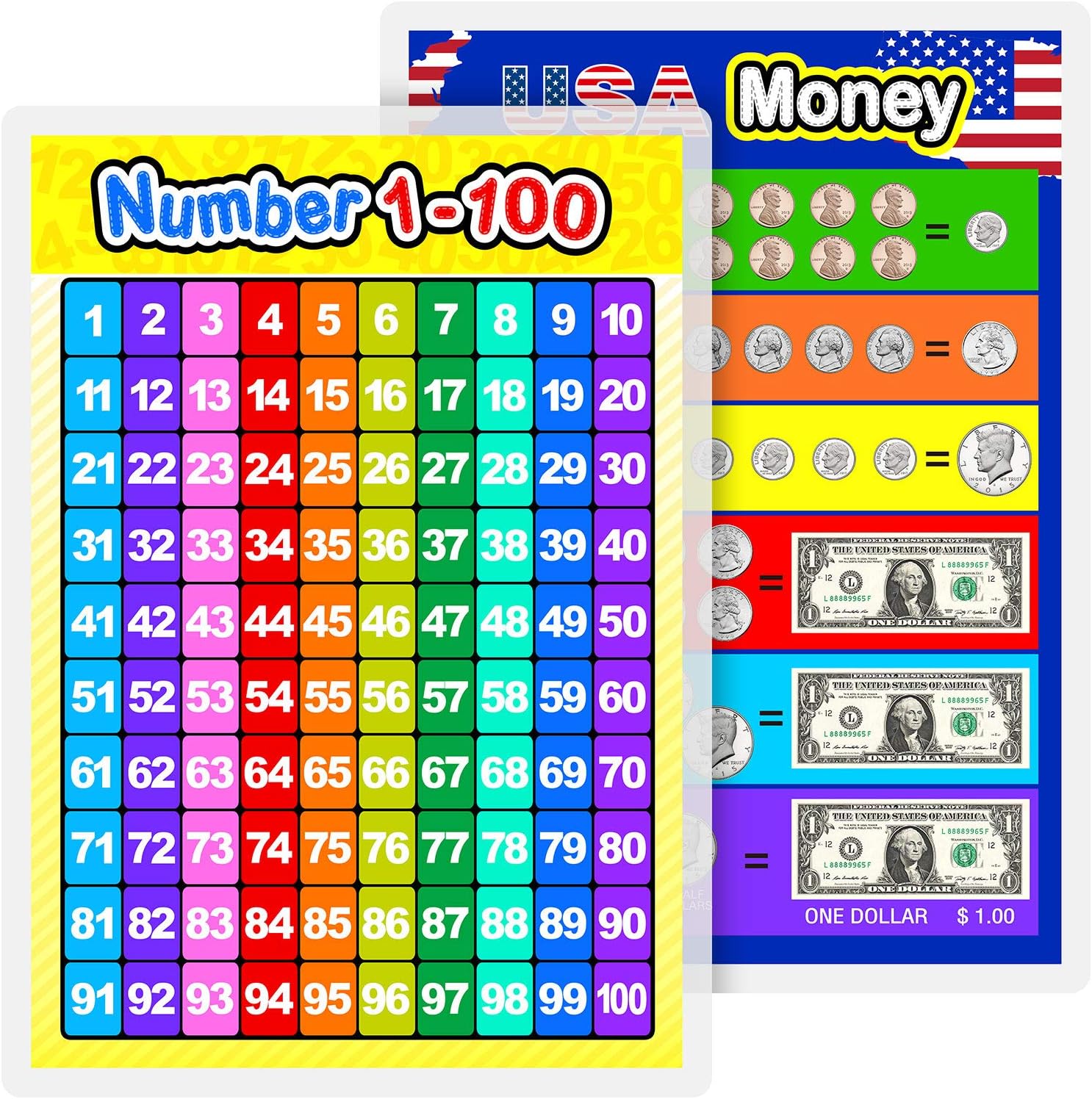 Outus 2 Pcs Number 1-100 Chart Money Poster Preschool Educational Learning Posters Kids Toddlers Laminated Currency Chart for Nursery Elementary Home School Kindergarten Classroom Decorations
