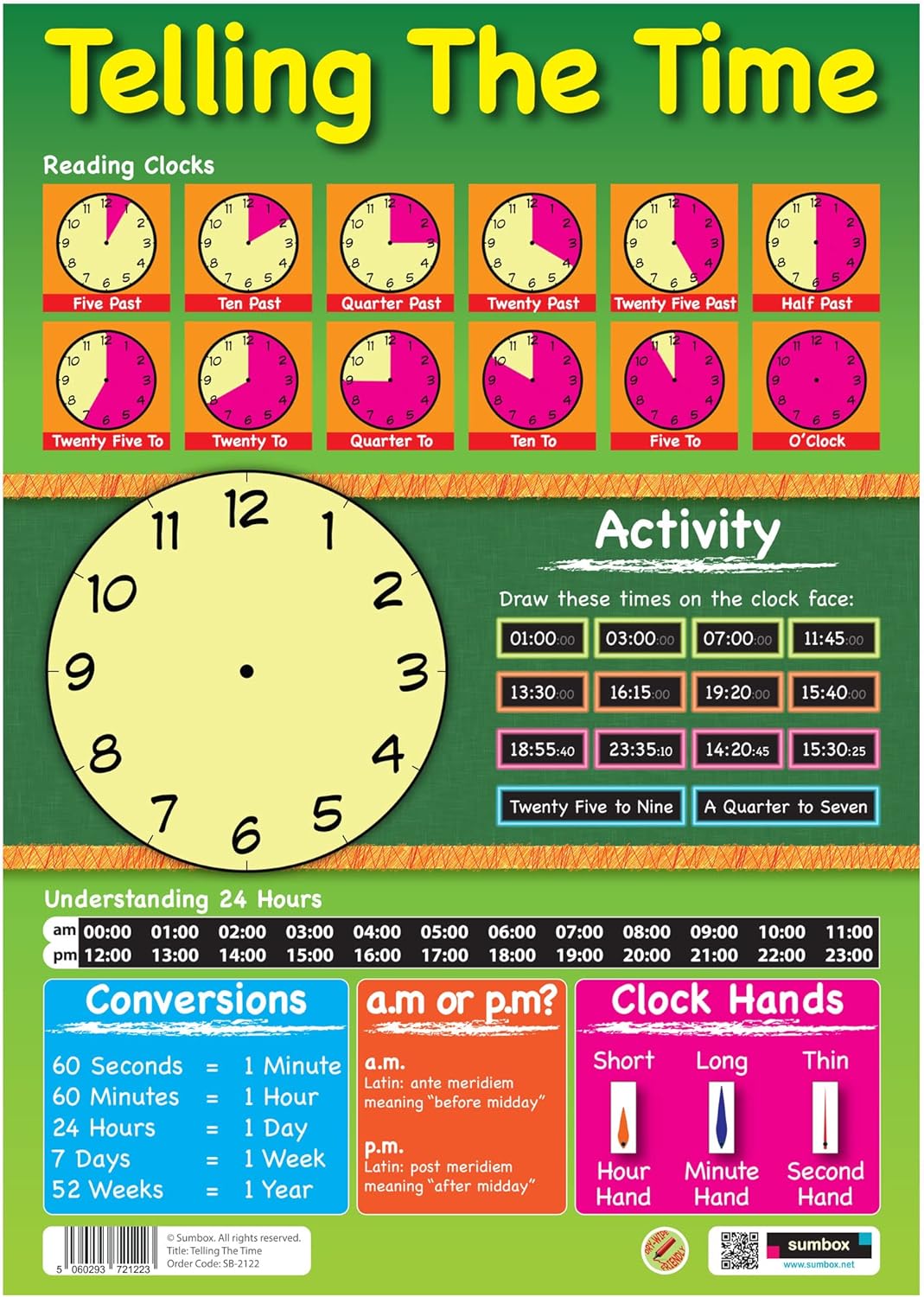 Telling The Time Write On Activities Educational Poster
