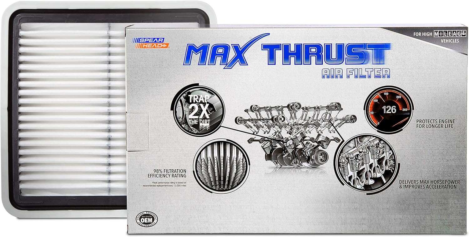 Spearhead MPG Defense Max Thrust Engine Air Filter For All Mileage Vehicles, Fits Like OEM, Restores MPG & Acceleration (MT-997)