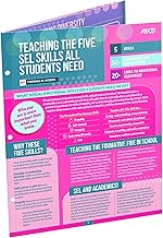 Teaching the Five SEL Skills All Students Need (Quick Reference Guide)