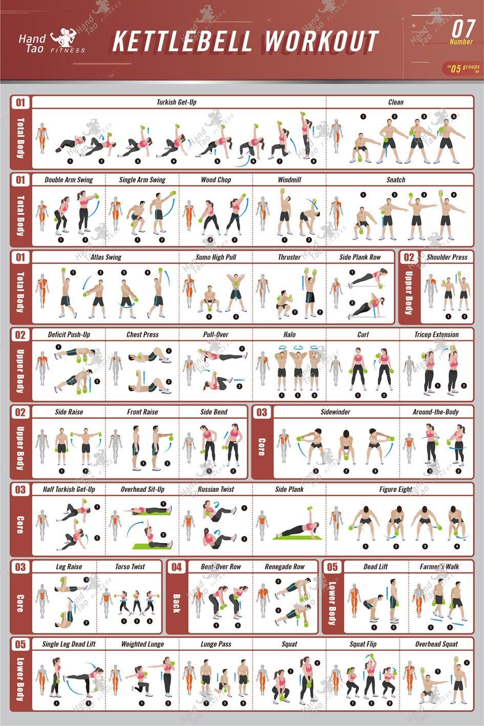 Kettlebell Workout Exercise Fabric Canvas Poster BodyBuilding Guide Fitness Quotes Motivational Inspiration Gym Home Chart Weight Lifting Routine HIIT Workout Build Muscle Lose Fat 28x18 Inch