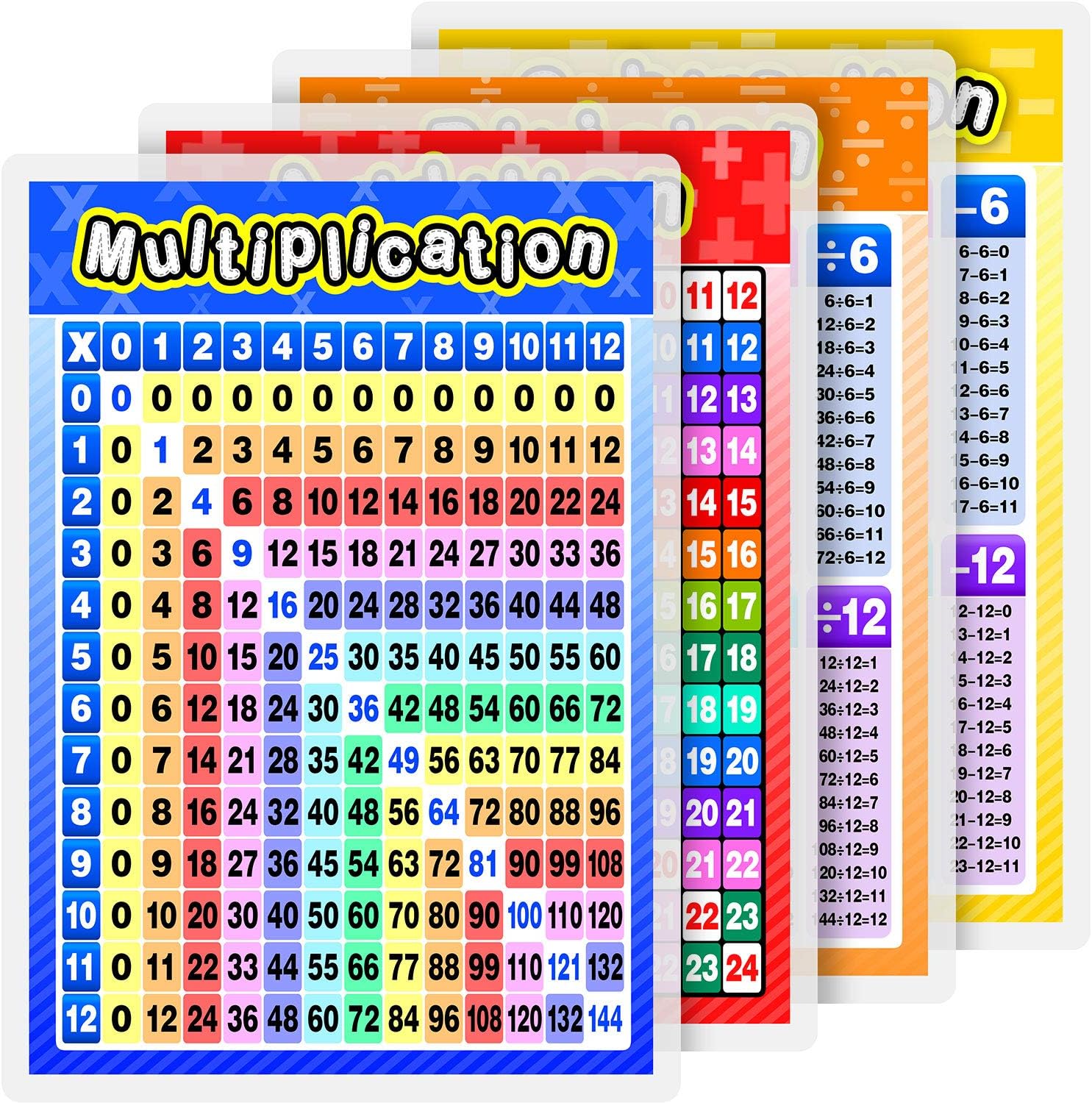 Blulu 12 Pcs Educational Math Posters for Kids Multiplication Chart Division Addition Subtraction Posters Laminated Times Table Chart for Elementary and Middle School Must Haves Decor, 16 x 11