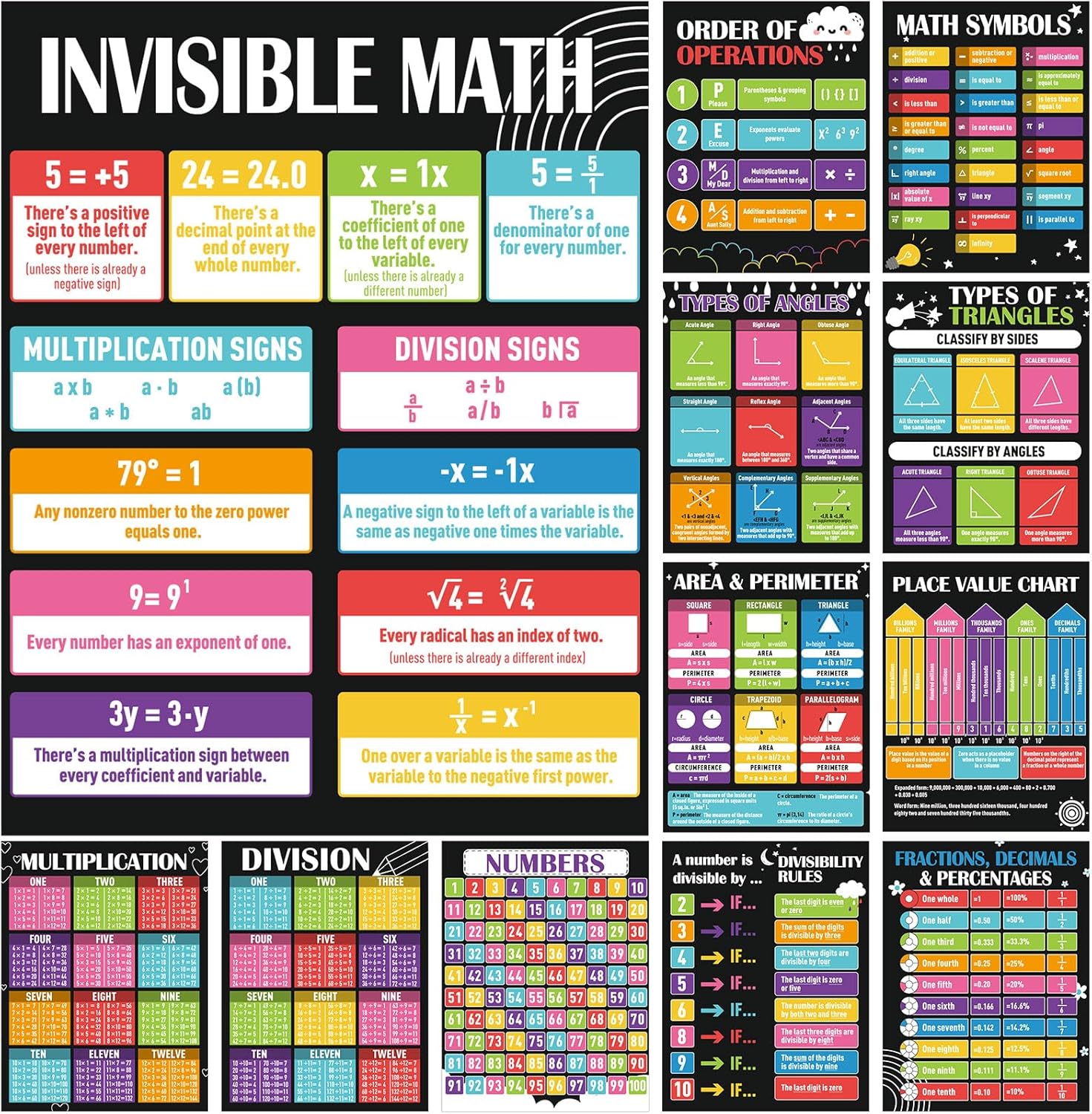 12 Pcs Math Posters Classroom Decorations Mathematics Educational Posters Math Learning Charts Wall Decor for Elementary Middle High School Study Supplies (Black,Multi Color)