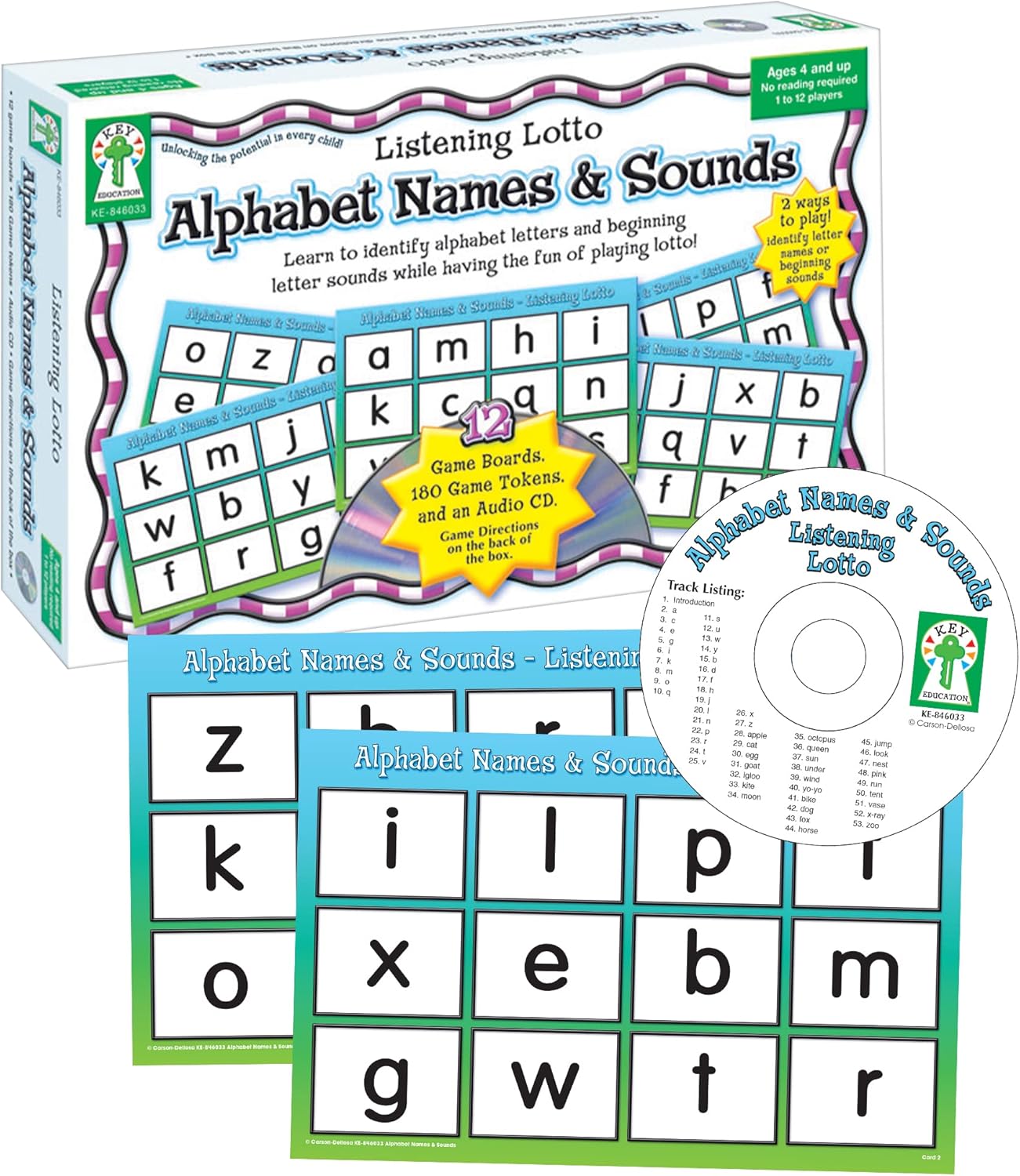 Alphabet Names & Sounds