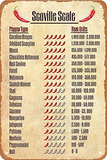 Funny Kitchen Sign Scoville Scale Pepper Typc Heat Units Vintage Metal Tin Sign Wall Art Kitchen Decor Retro Metal Poster Scoville Scale Signs For Home Decor Bar Cafe Wall Decoration 8x12 inch