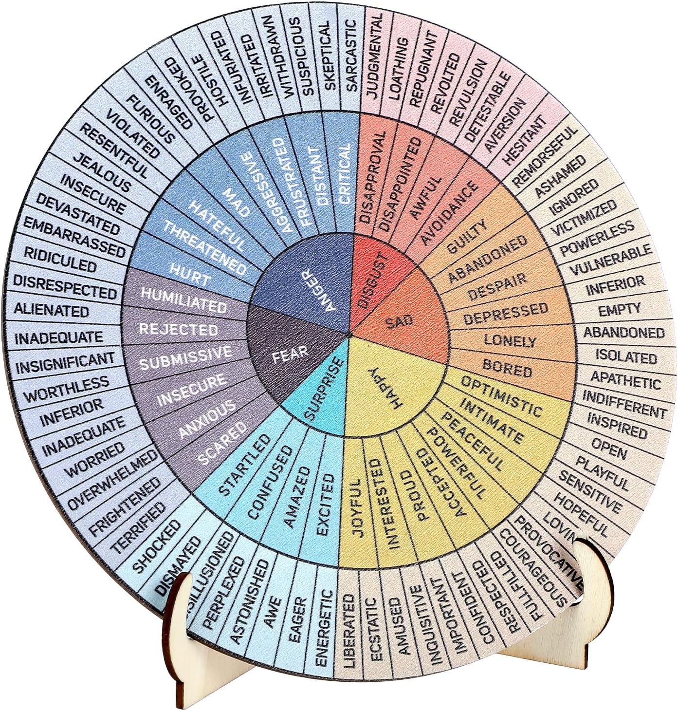 Qianyu Feelings Wheel Therapy Office Desk Decor Double Sided Round Therapy Emotions Wheel Mental Health Emotions Chart with Stand for Home School Counselor Counseling Therapist Therapy Office Decor