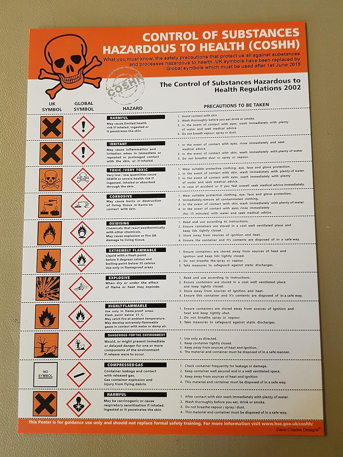 COSHH STICKER (200mm x 300mm) Self Adhesive Vinyl The clearest Coshh Cupboard Safety Sign. Health and safety signs