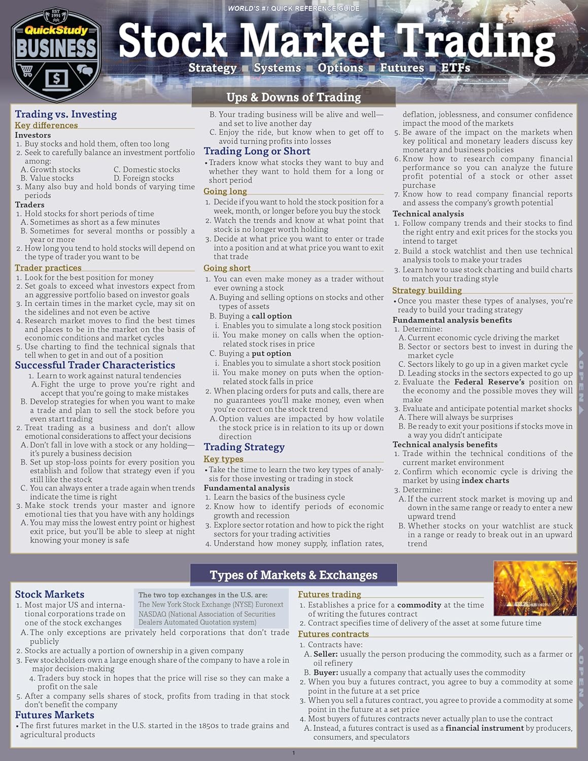 Stock Market Trading: QuickStudy Laminated Reference Guide