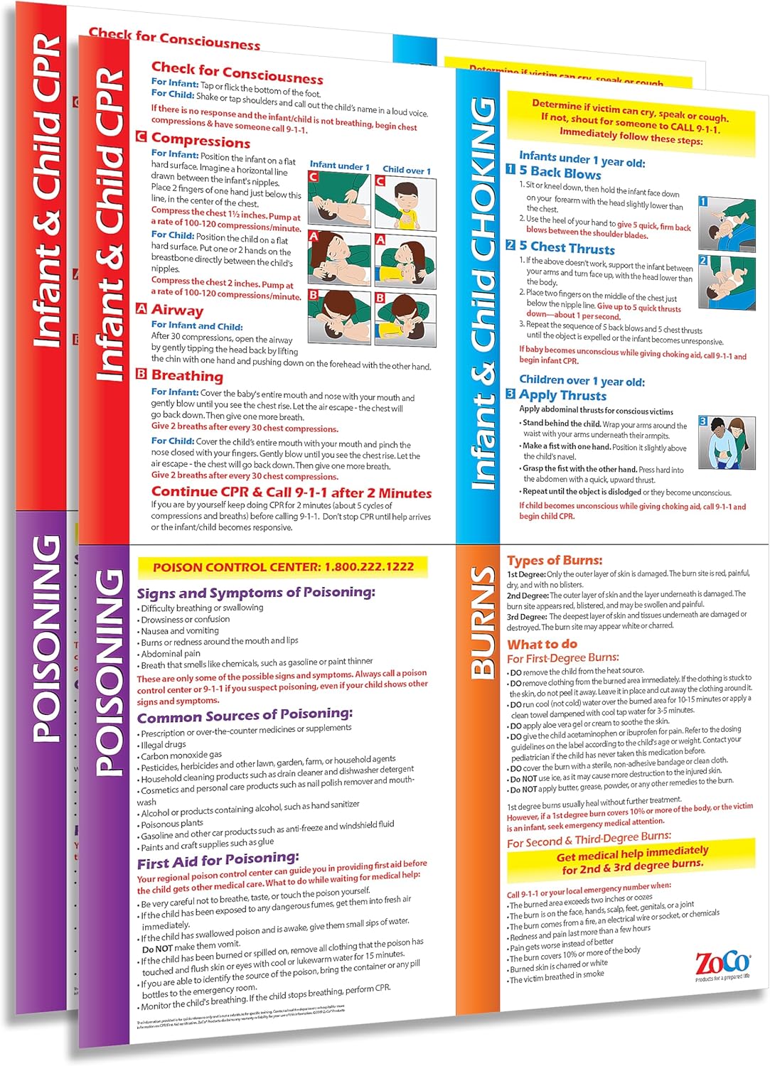 ZOCO – Infant & Child First Aid Posters (2-Pack) – Home Daycare Essentials – Laminated 17x22 – CPR, Choking, Poison & Burn Chart – Emergency Safety Sign for Childcare & Infant Rooms