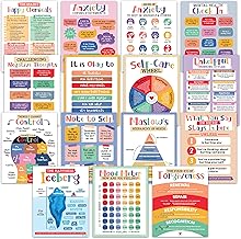 Decorably 15 Mental Health Posters for Office - 11x14in Mental Health Decor, Therapy Office Decor, Mental Health Office Decor, Therapist Office Decor, Mental Health Poster, Therapy Posters for Office