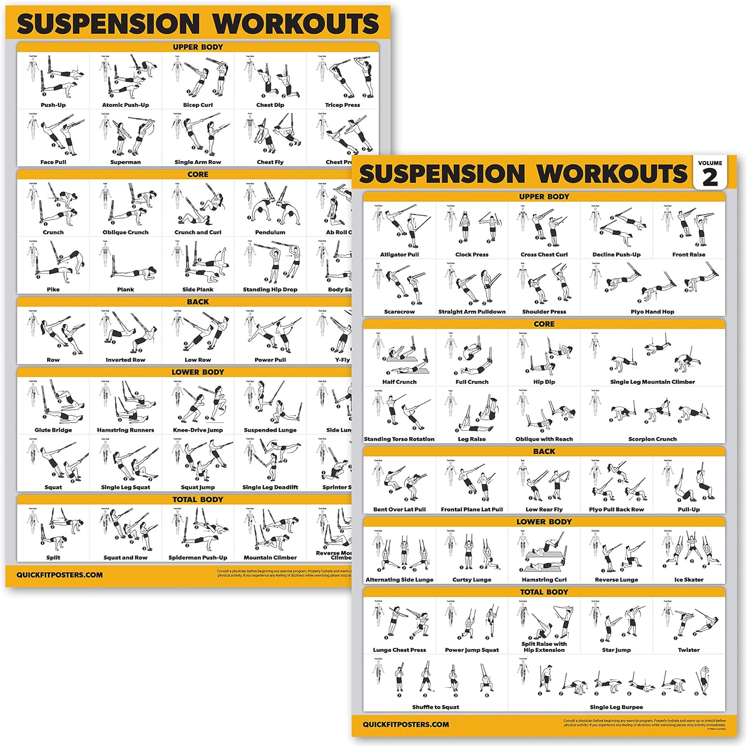 Palace Learning 2 Pack Suspension Workout Posters - Volume 1 & 2 - LAMINATED Exercise Charts - 18" x 24" Vol. 1 & 2
