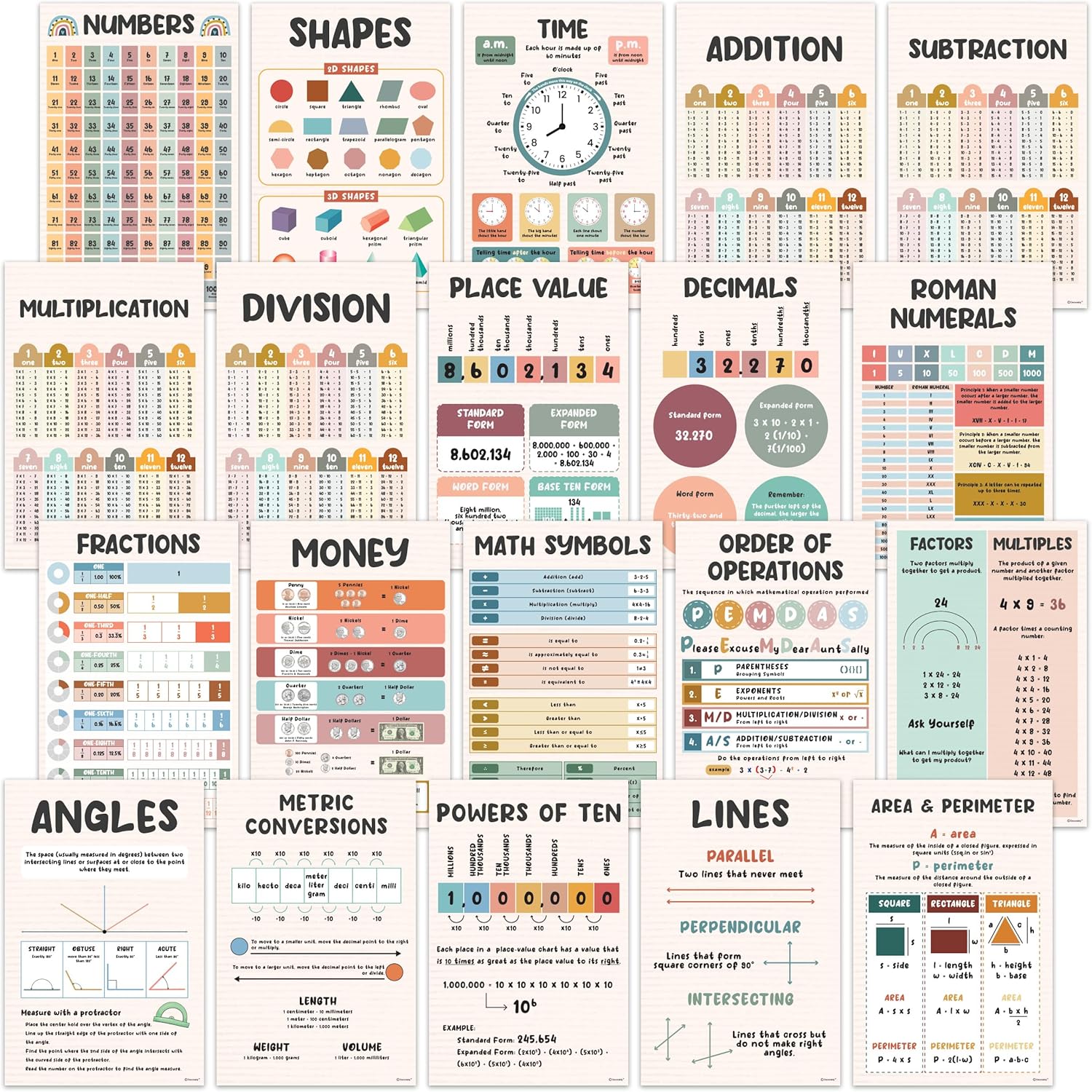 Decorably 20 Boho 5th Grade Math Posters for Classroom, 11x17in Matte-Laminated Educational Math Posters 4th Grade Decor - Classroom, Bulletin Boards, Home Study Room