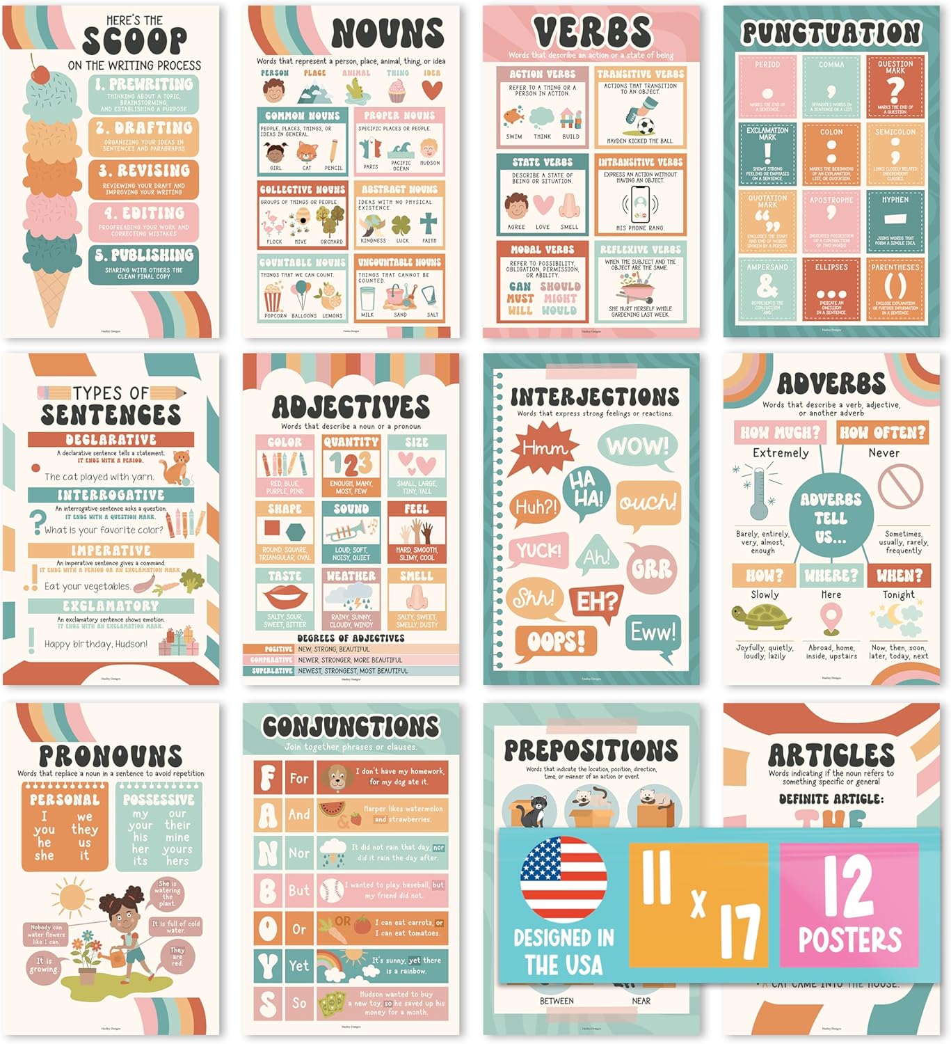 Parts of Speech Posters For Classroom Must Haves - 12 English Grammar Posters for Classroom, Writing Process Language Arts Elementary & Middle School, Retro ELA Decor