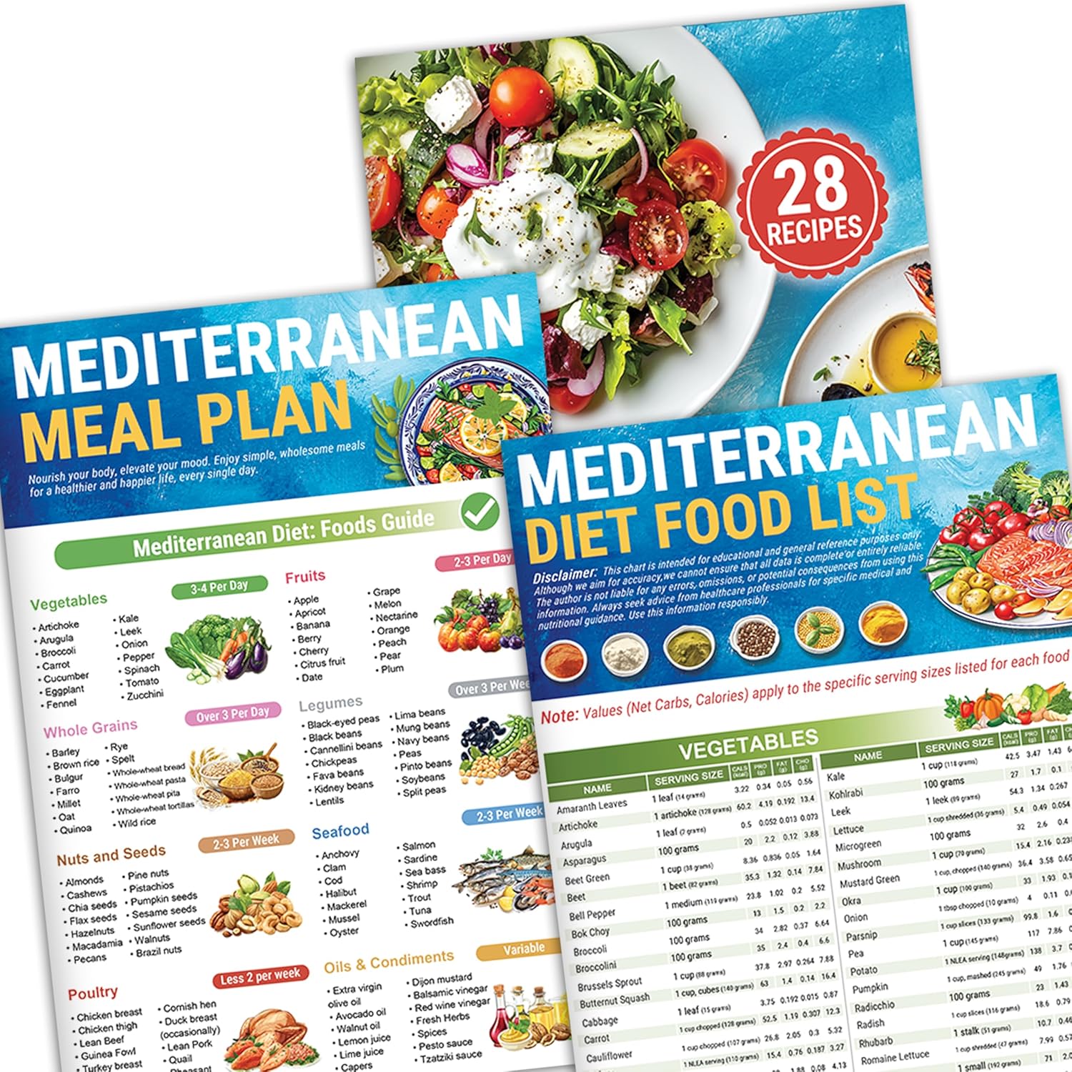 Set of 3 Mediterranean Diet Chart Food List 2025, Mediterranean Meal Planner & 28 Recipes, Foods Guide - Avoid, Serving Size, Net Carbs Calories, For Type 2 Diabetes, Weight Loss, Heart Disease Risk