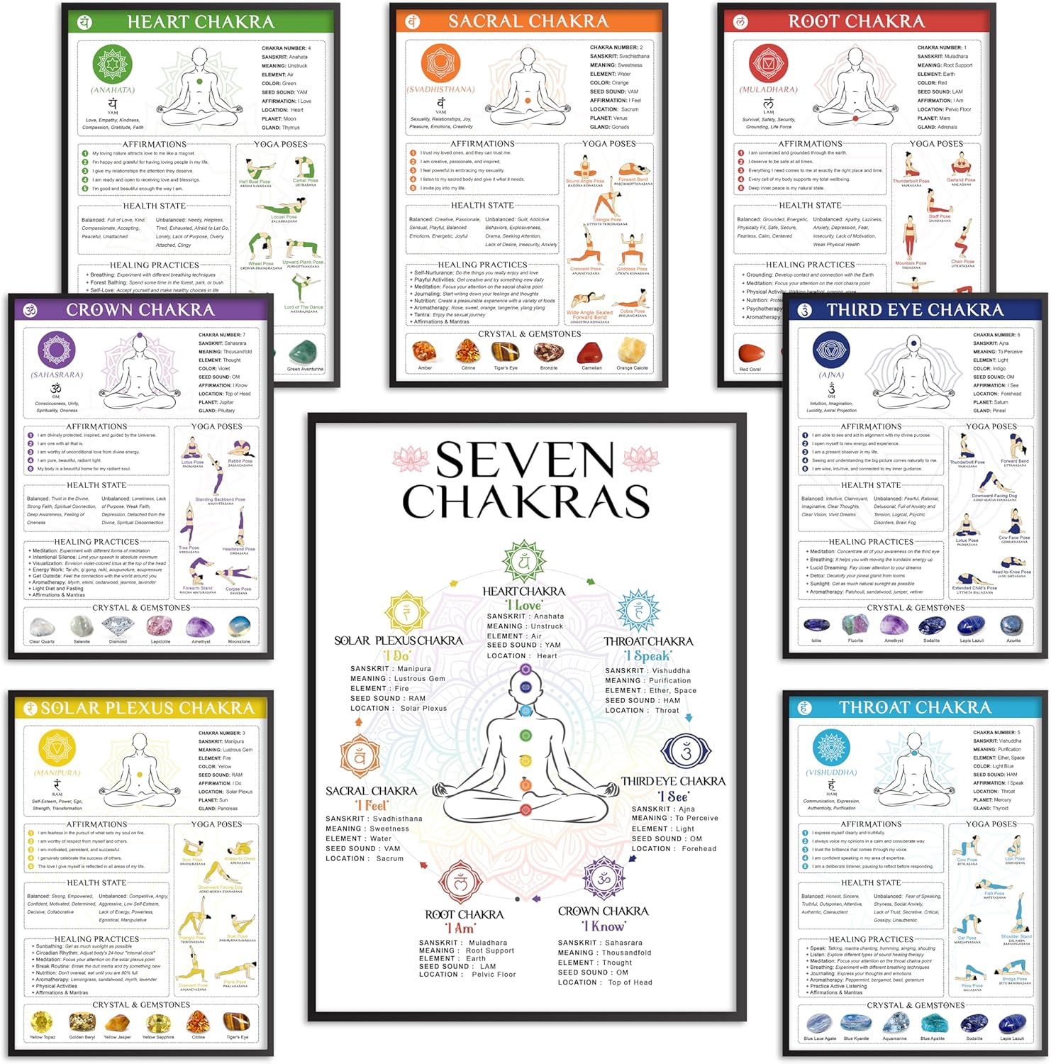 8pcs Chakra Poster (10"x14") Yoga Poses Poster, Laminated Spiritual Decor, 7 Chakra Decor Knowledge Vertical Wall Art For Yoga Room, Root, Crown, Throat, Third Eye, Sacral, Reiki Room Home Decorations