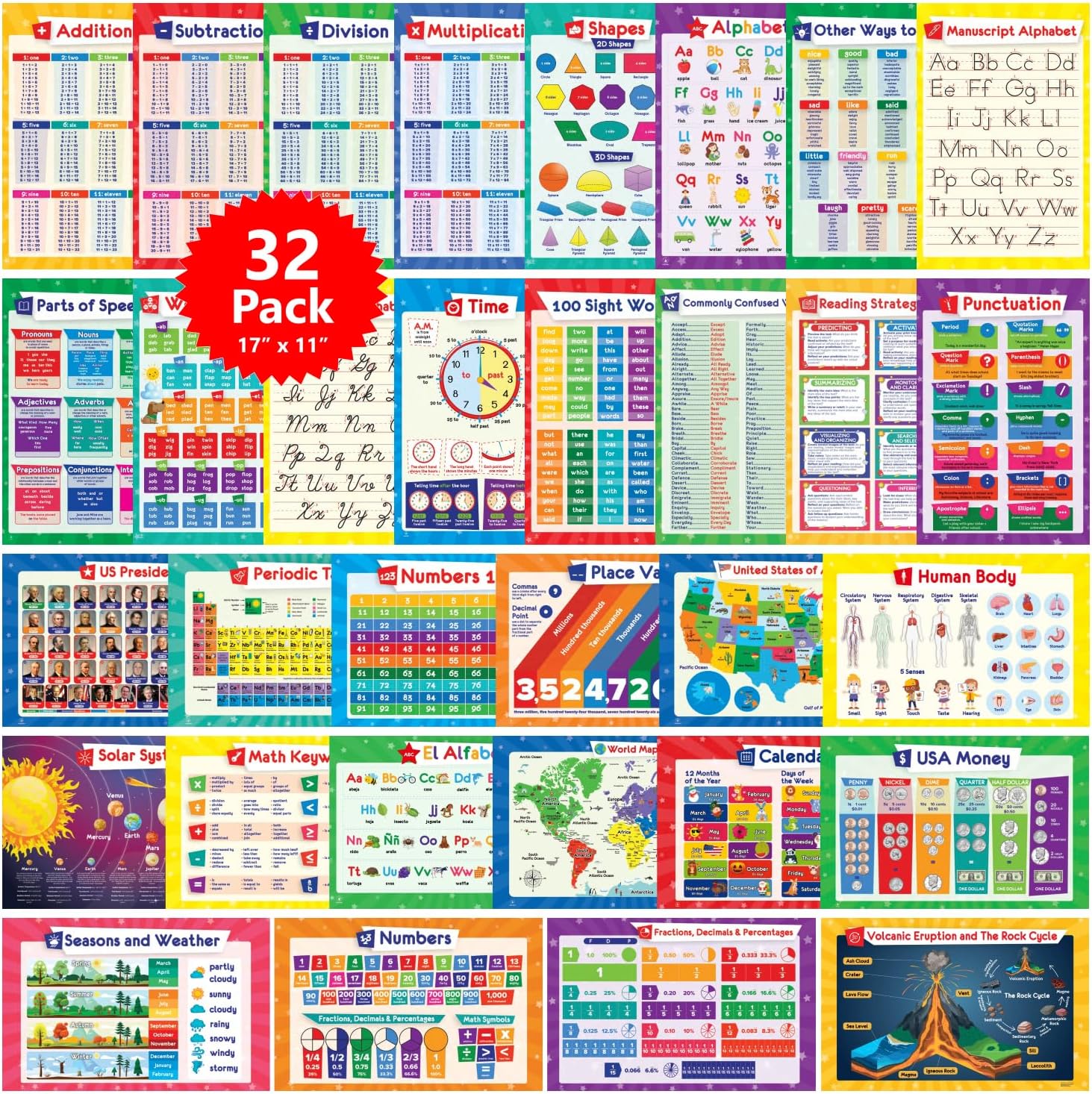 32 Set of 59 Educational Posters for Kids - 17x11, Multiplication Chart, ABC, World, USA Map, Periodic Table, Division, Homeschool Supplies - 17x11
