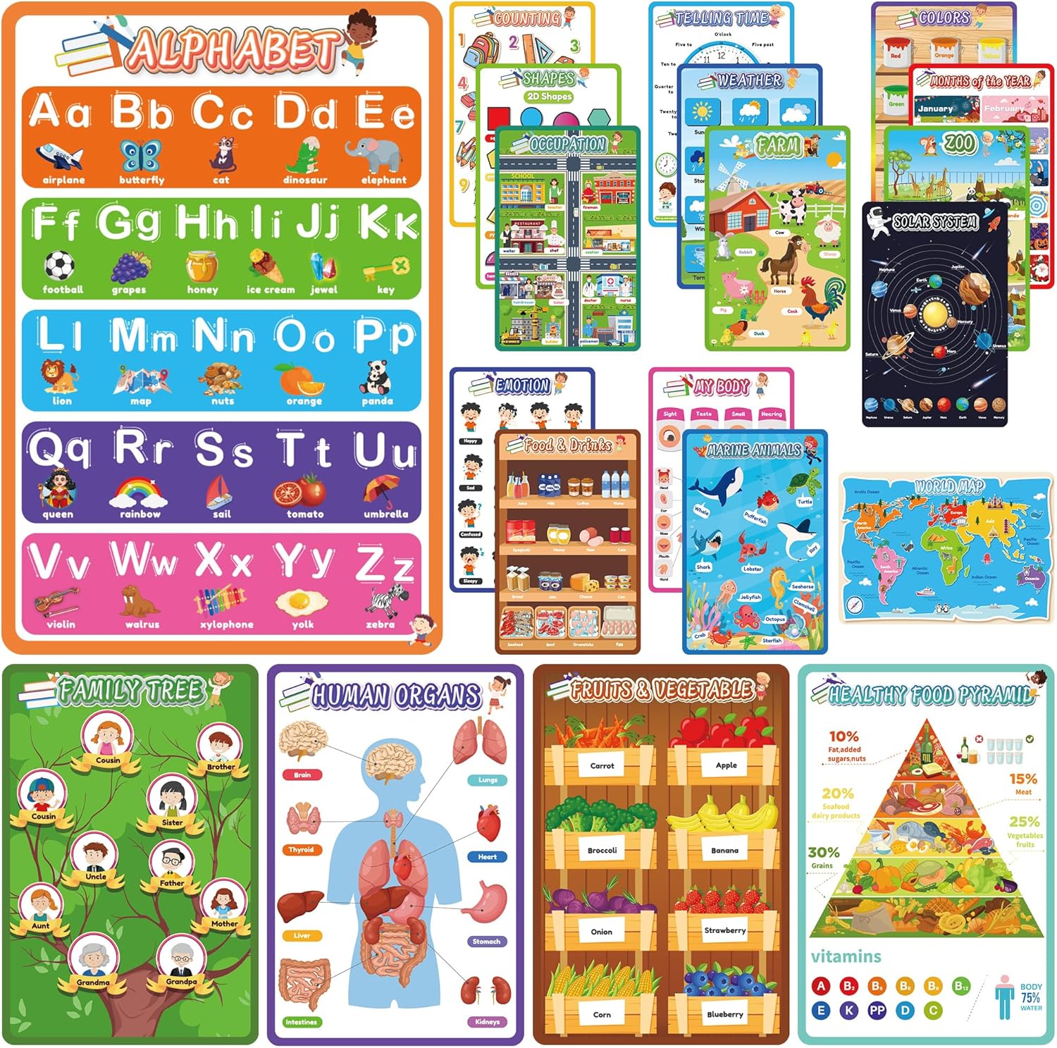 D-FantiX 20 Laminated Educational Posters for Toddlers 1-3, Toddler Learning Posters for kids ages 3-5, Preschool Kindergarten Classroom Must Haves Homeschool Classroom Decor
