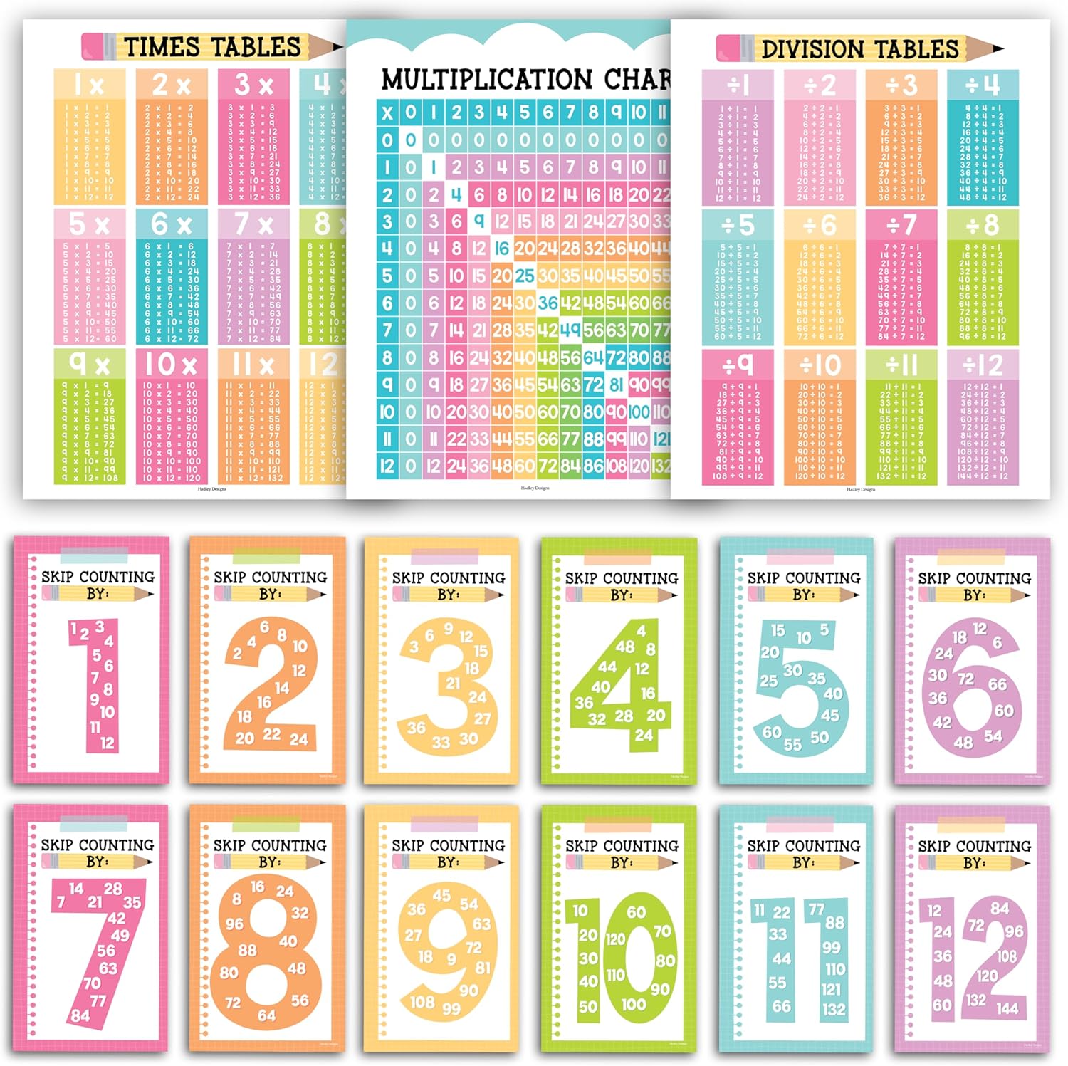 Hadley Designs Multiplication Chart Poster Set - 9 Math Posters for Classroom & Homeschool, Times Tables, Skip Counting, and Division Posters for 2nd-5th Grade, Pastel Classroom Decor