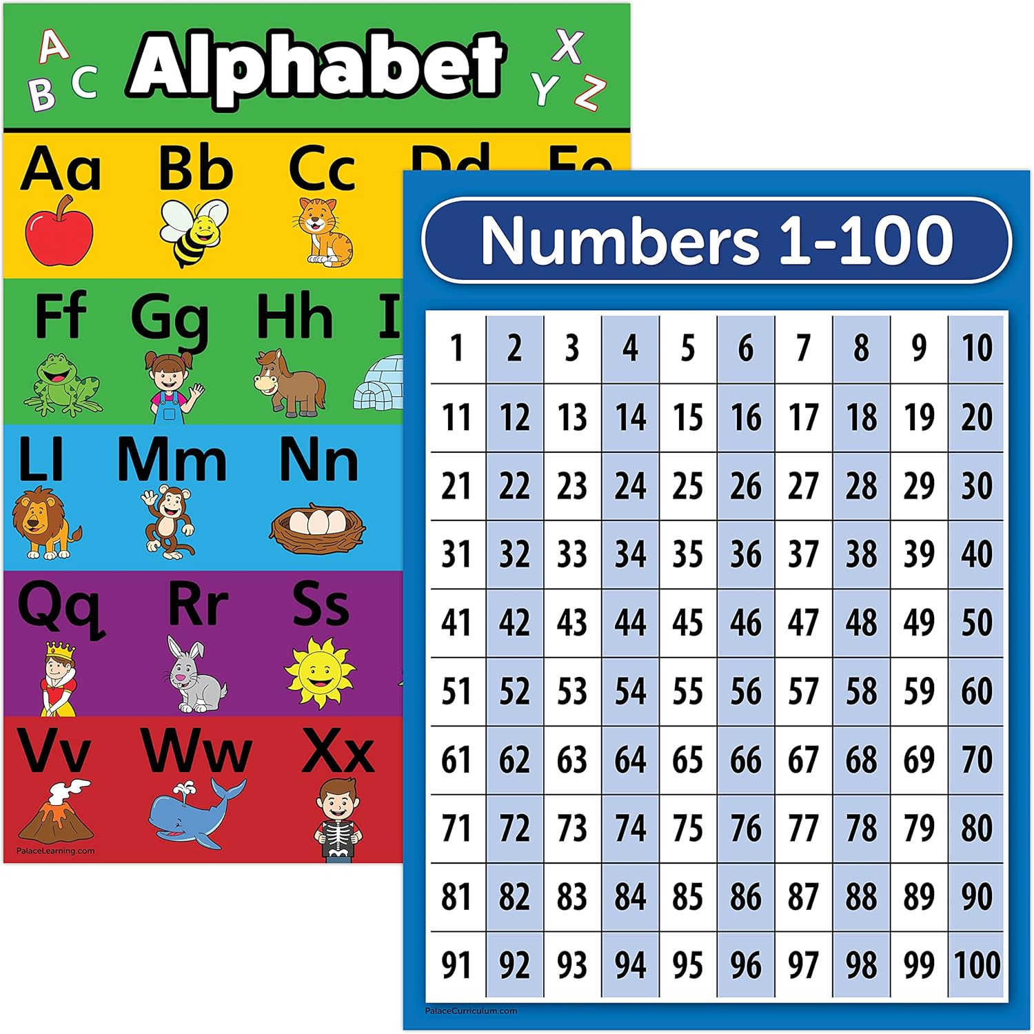Palace Learning LAMINATED ABC Alphabet & Numbers 1-100 Poster Chart Set (18 x 24)
