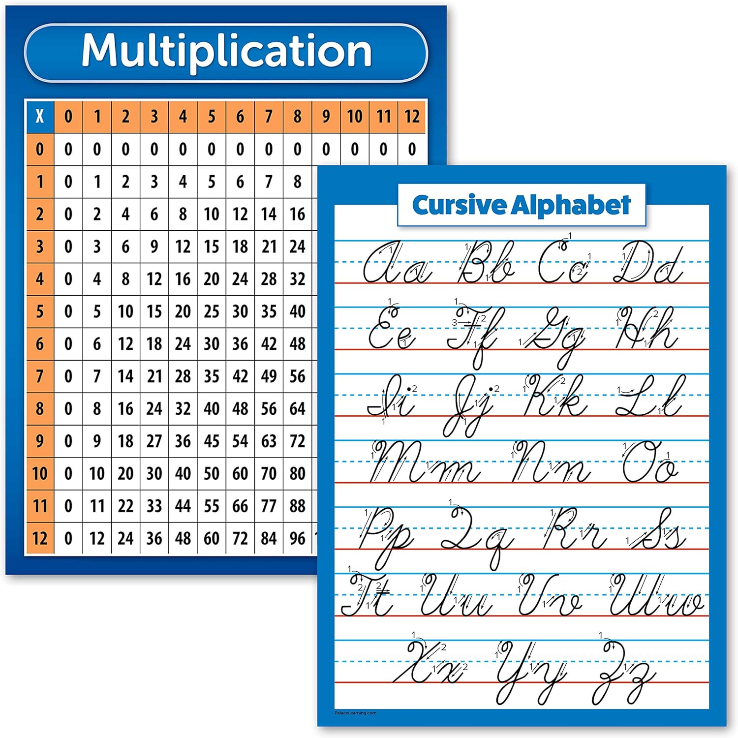 Palace Learning 2 Pack - Multiplication Table Poster [Orange/Blue] & Cursive ABC Alphabet Chart (LAMINATED, 18" x 24")