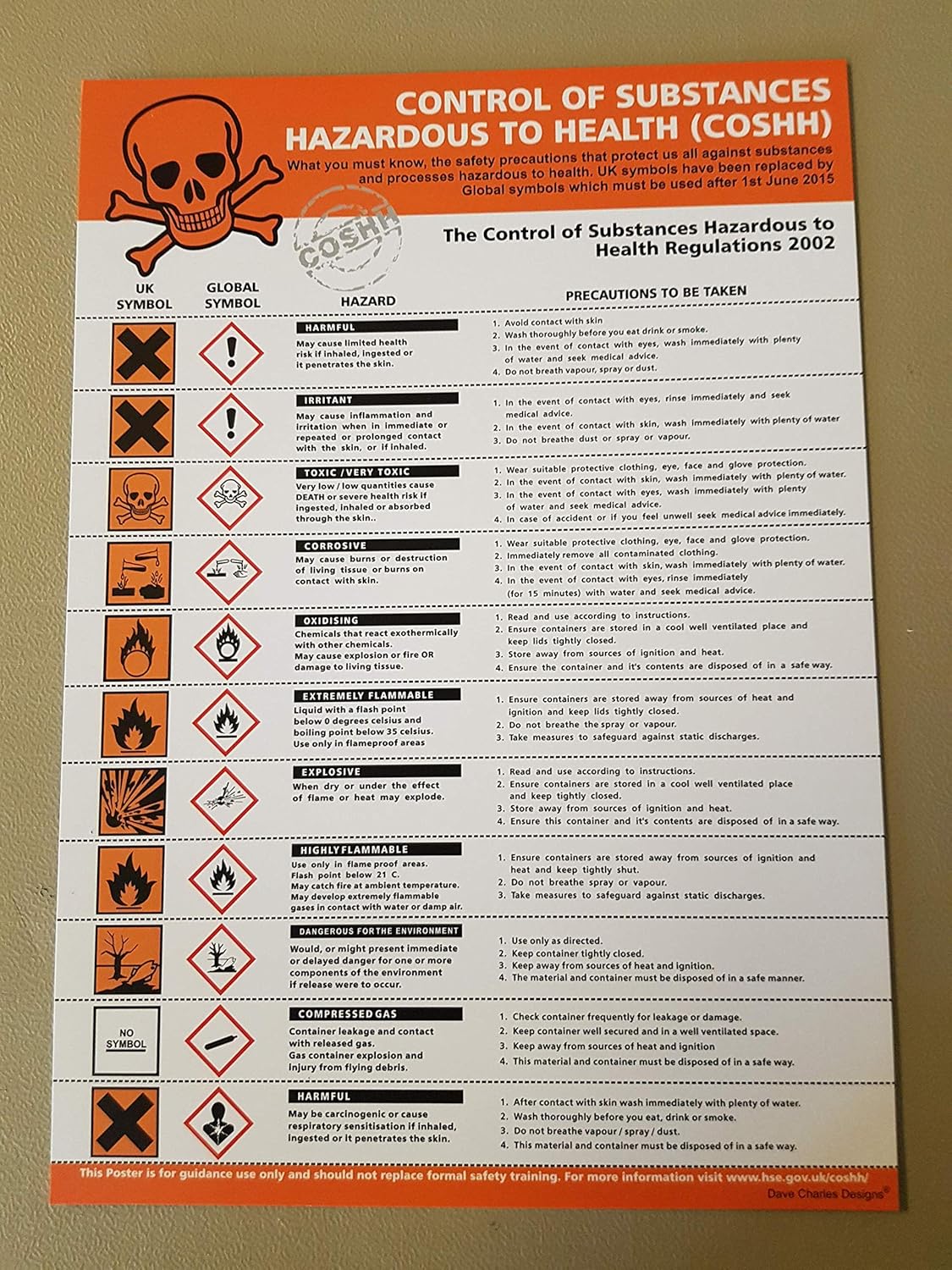 COSHH POSTER A4 (297mm x 210mm) LAMINATED 400g The clearest Cosh Cupboard Safety Sign. Health and safety signs