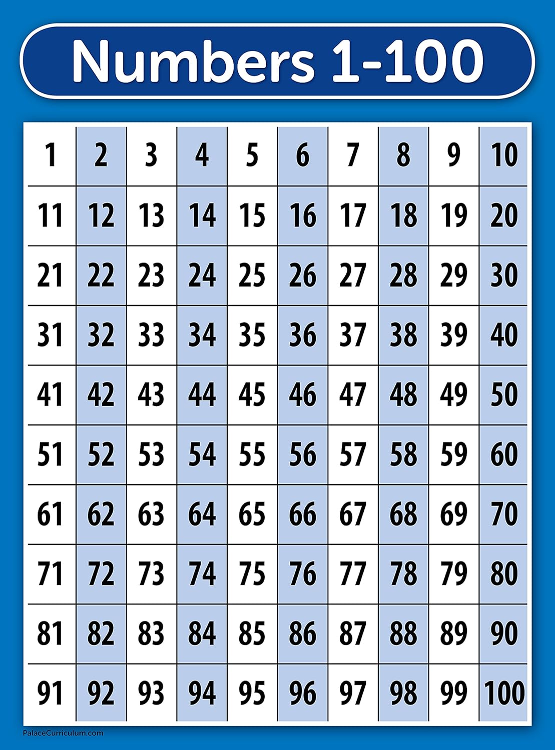 Palace Curriculum Numbers 1-100 Poster Chart - LAMINATED (18x24)