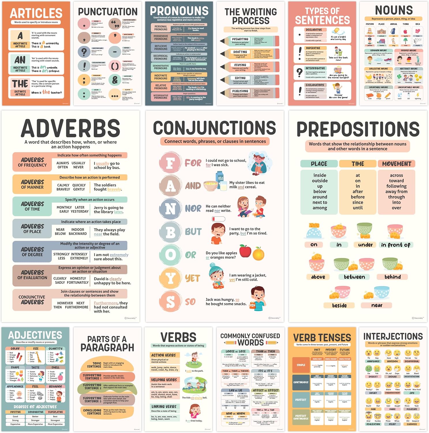 Decorably 15 Colorful Parts of Speech Posters for Classroom, 11x17in Matte-Laminated Educational English Classroom Posters