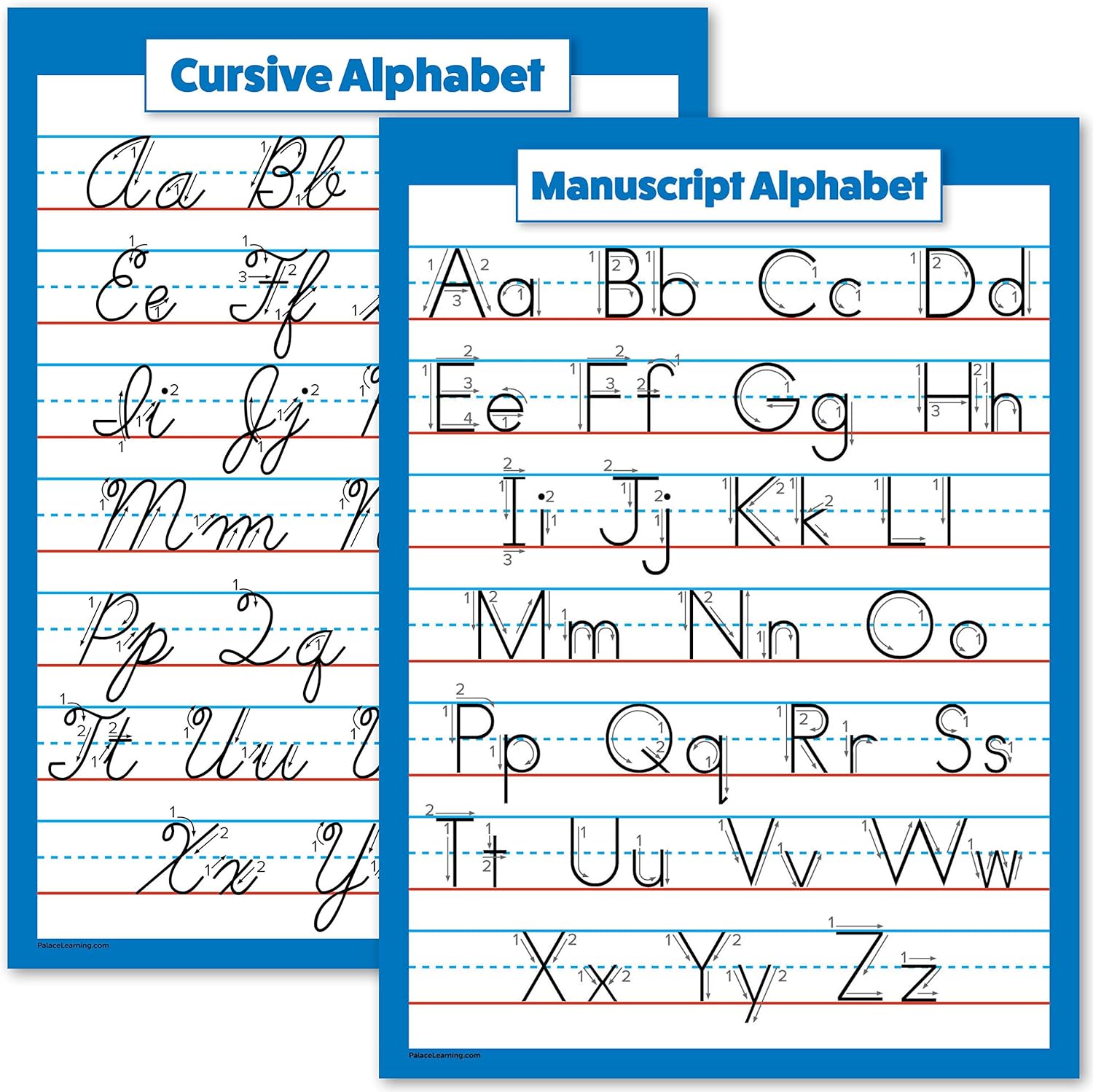 Palace Learning ABC Alphabet - Cursive Chart & Manuscript Poster - Laminated 2 Poster Set (Laminated, 18 x 24)