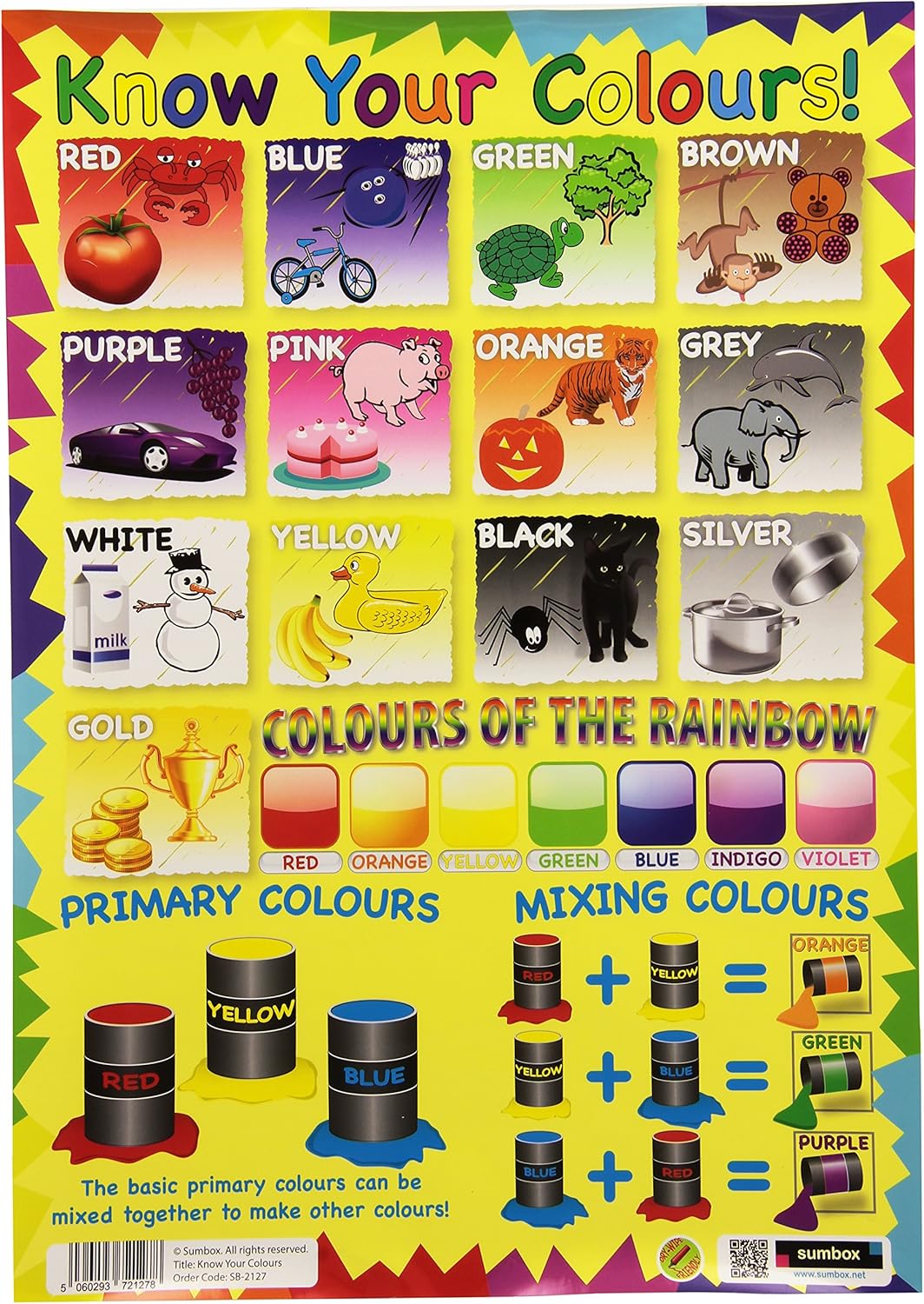 Know Your Colours Early Learning Educational Poster