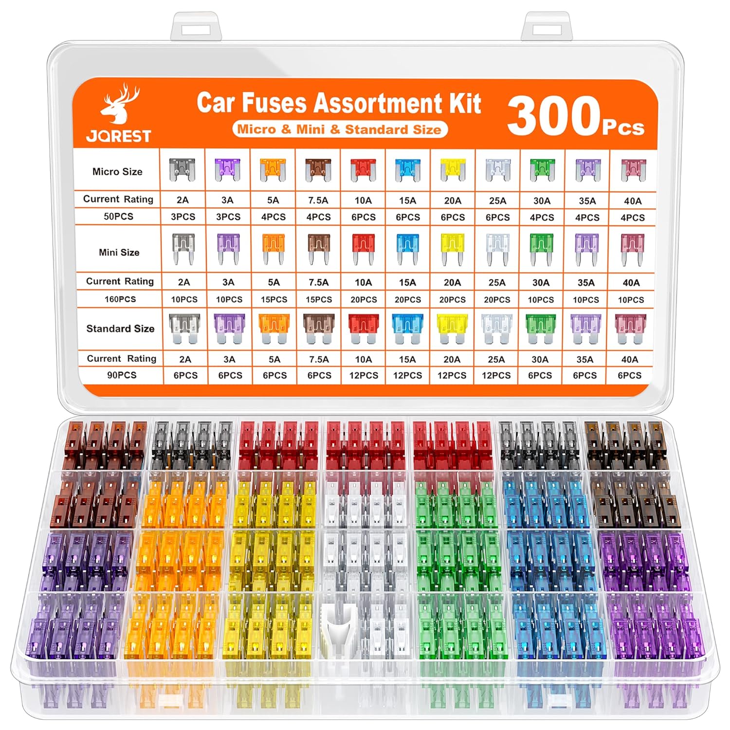 JOREST 300Pcs Car Fuse Assortment Kit, 160 Mini Blade Fuses Automotive + 90 Standard Auto Fuses + 50 Micro + Puller – Replacement for RV Camper Boat Truck (2Amp 3A 5A 7.5A 10A 15A 20A 25A 30A 35A 40A)