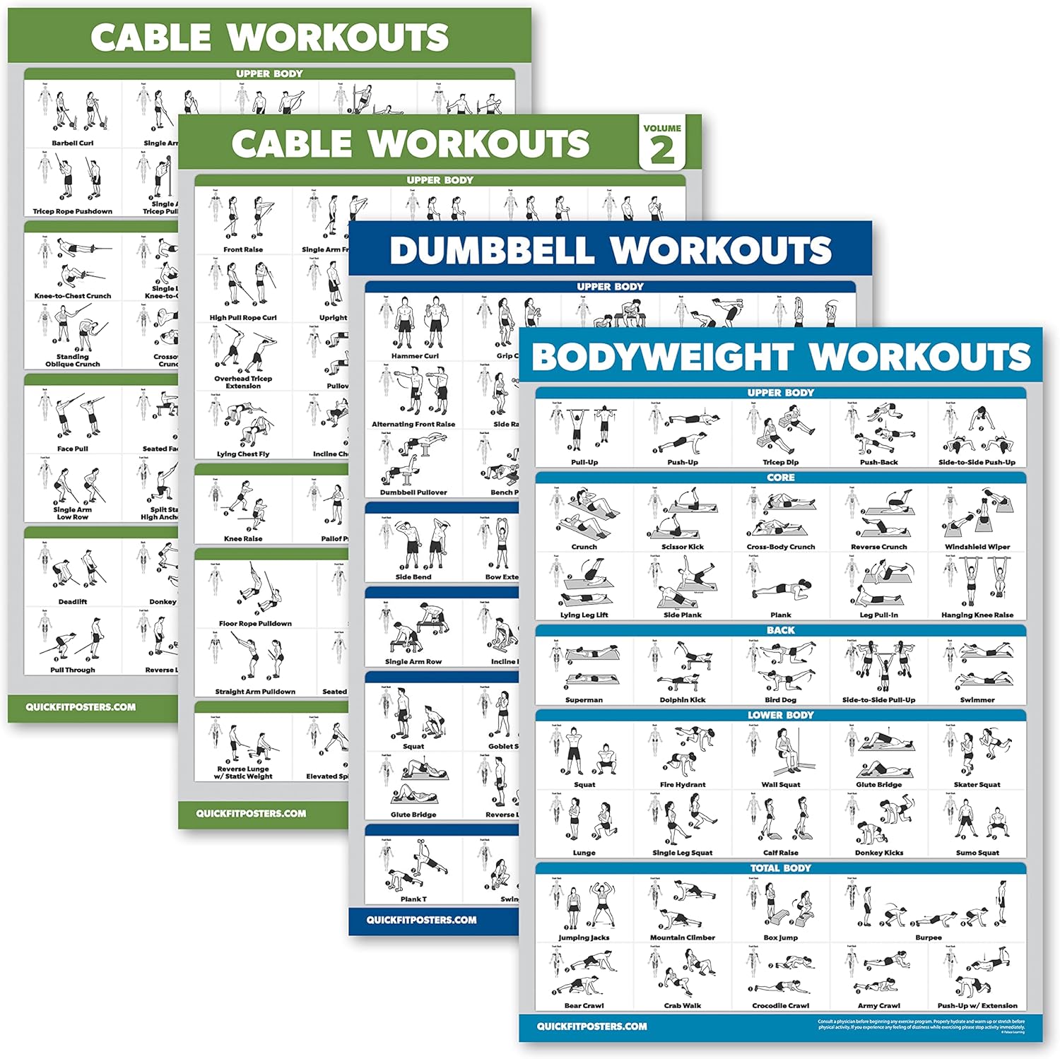 Palace Learning 4 Pack - Cable Machine Workout Posters Volume 1 & Volume 2 + Dumbbell Exercises + Bodyweight Exercises (LAMINATED, 18" x 24")
