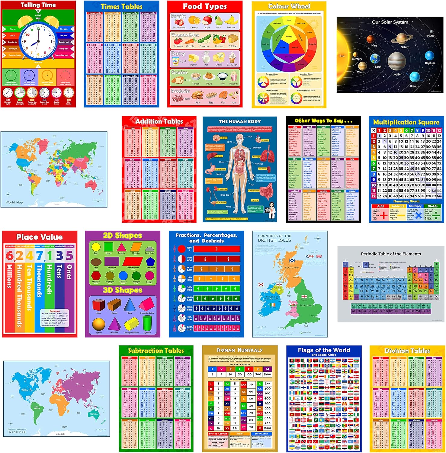 SCHOOL 20 x EDUCATIONAL GLOSSY POSTERS for Children, Primary, Junior, Classroom Wall Chart Learning Pack - Day Care, Home schooling. Times Tables, Learn Time, Shapes, Planets!