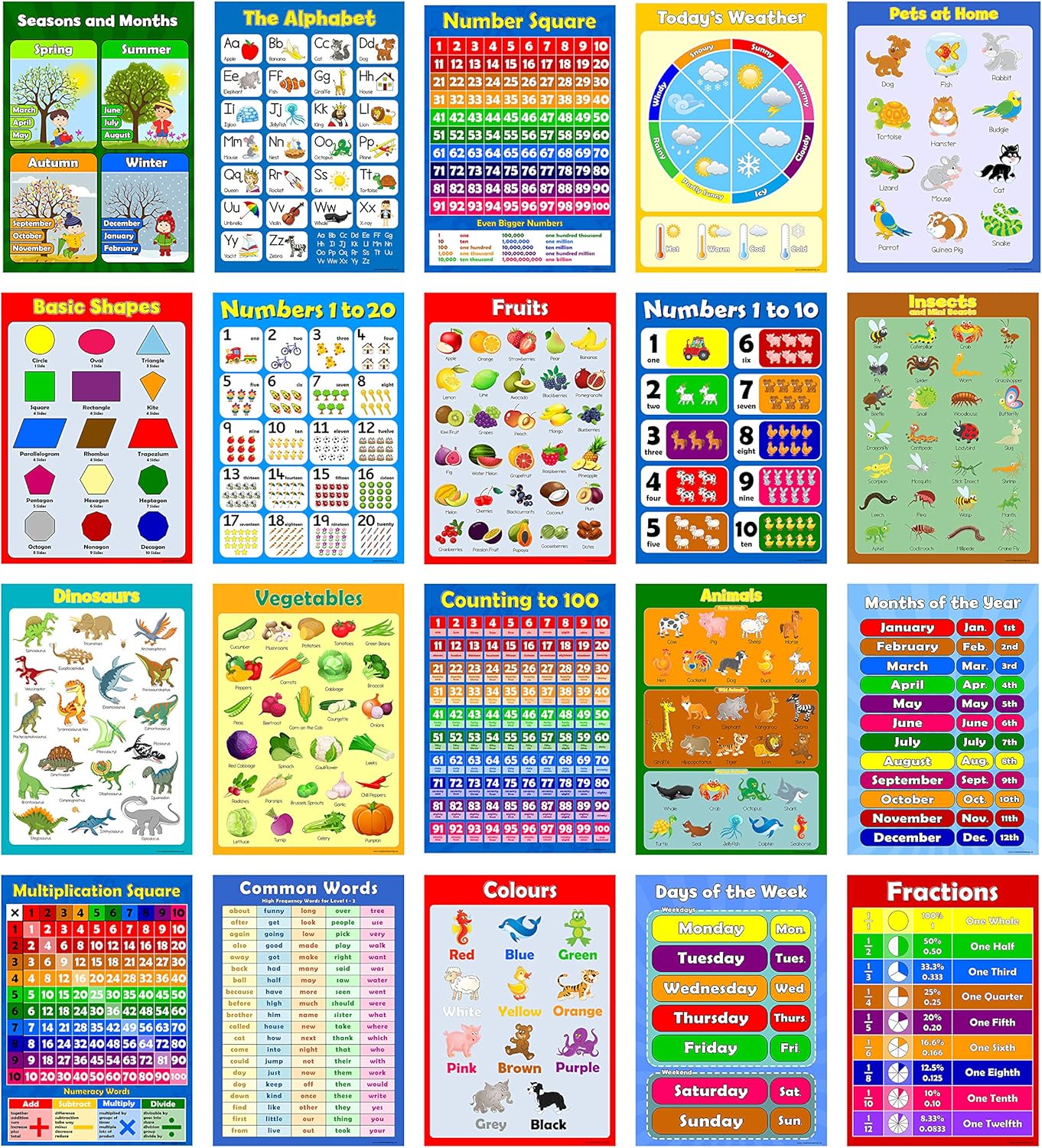 PRESCHOOL 20 x EDUCATIONAL GLOSSY POSTERS for Children, Toddler, Nursery, Early Learning, Kindergarten, Classroom Wall Chart Childrens Set Pack - Day Care, Home school - Alphabet, Counting, Numbers